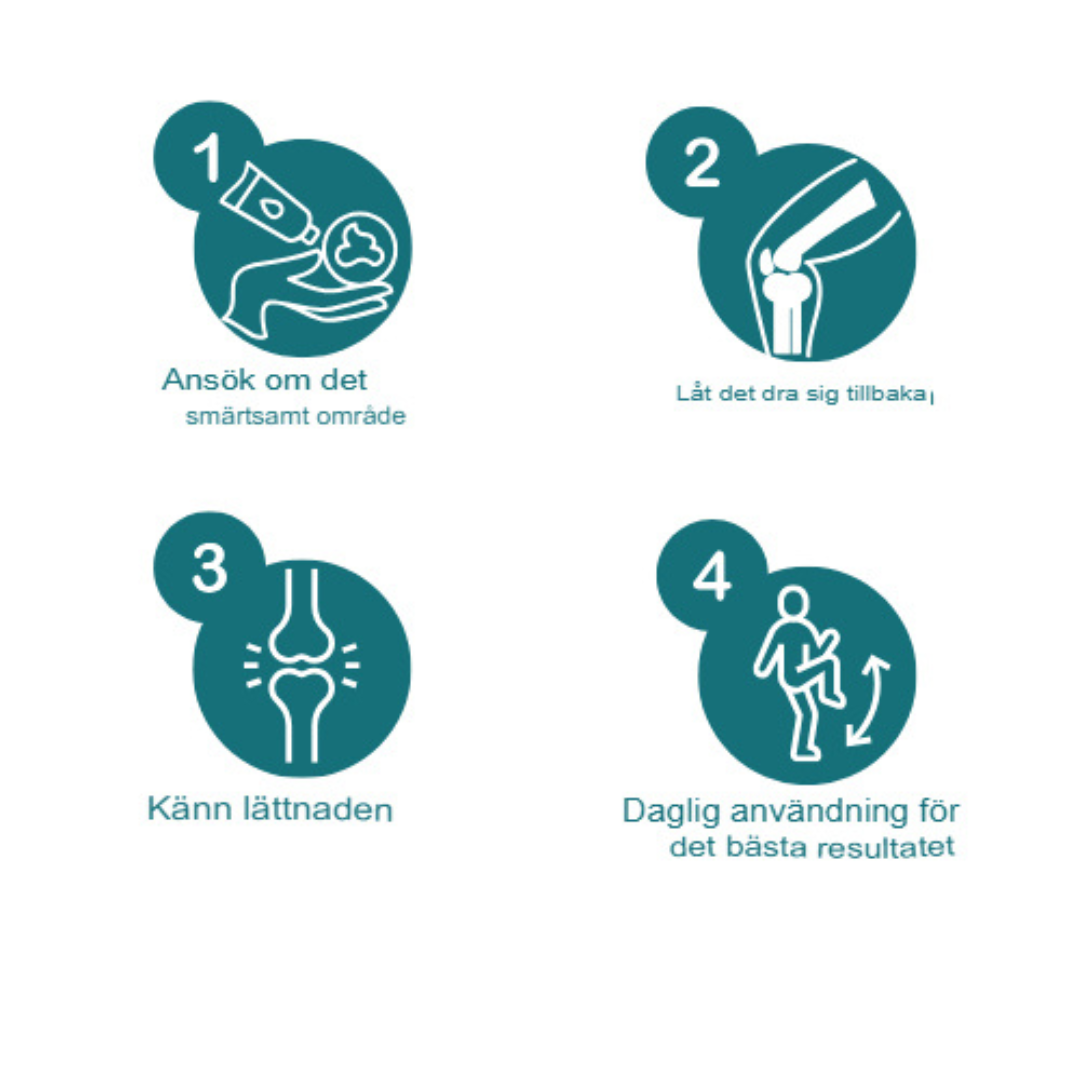 RapidRelief Ledmassagegel | Snabbverkande Smärtlindrings- och Återhämtningsformel