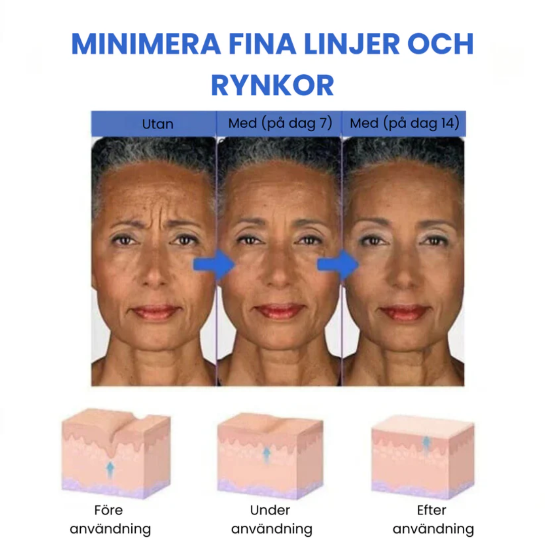 Botox Ansiktsserum | Avancerad Anti-Rynk Formel med Argireline & Kollagenpeptider