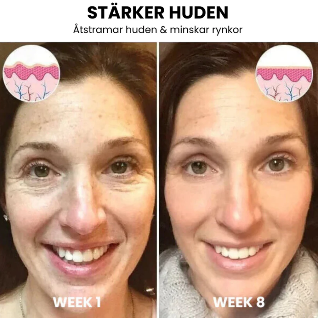 Botox Ansiktsserum | Avancerad Anti-Rynk Formel med Argireline & Kollagenpeptider