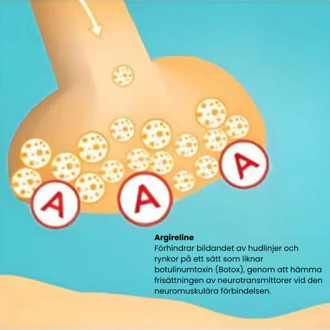 Botox Ansiktsserum | Avancerad Anti-Rynk Formel med Argireline & Kollagenpeptider