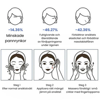 Botox Ansiktsserum | Avancerad Anti-Rynk Formel med Argireline & Kollagenpeptider