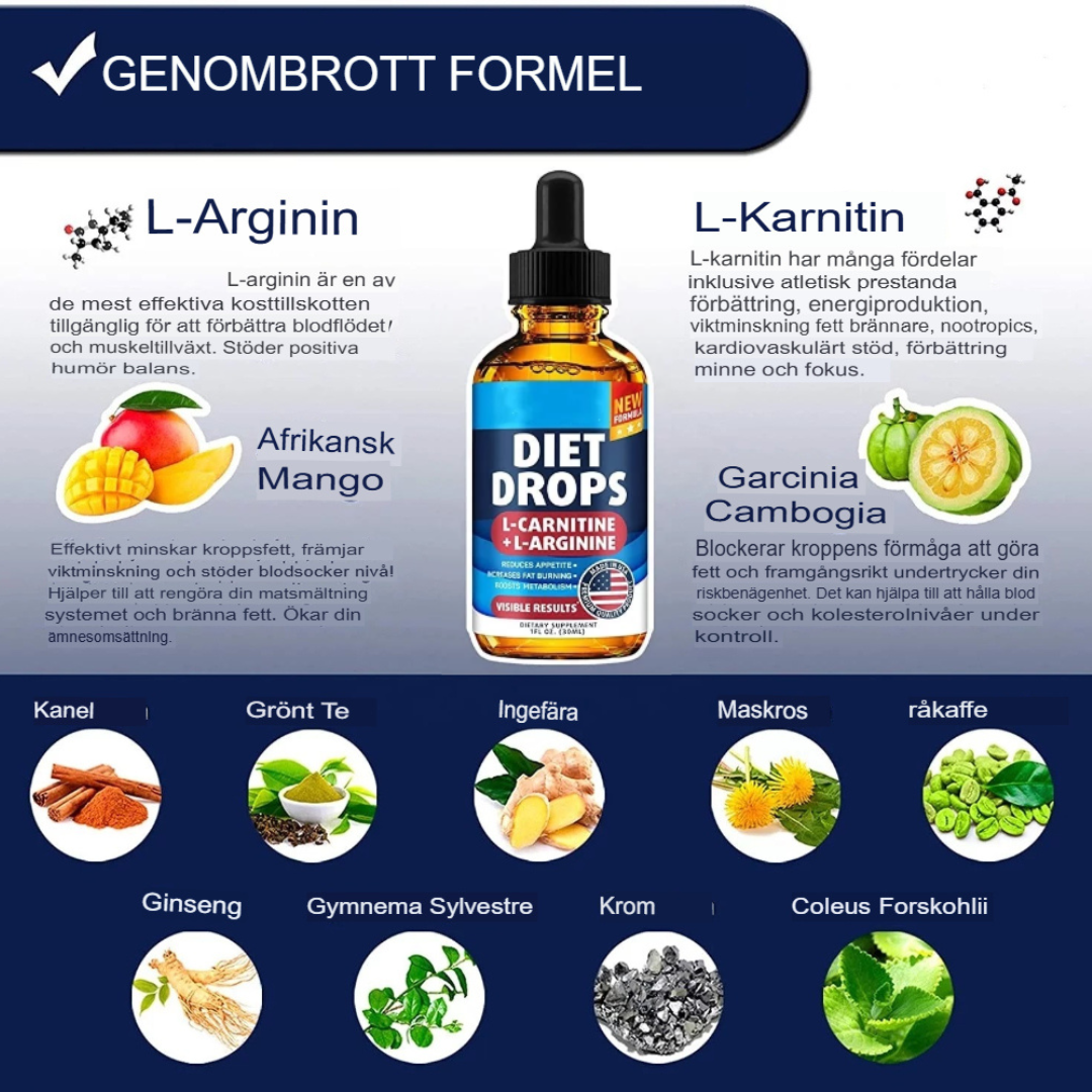 Keto Boost Dietdroppar | Aptitkontroll & Metabolismförstärkare