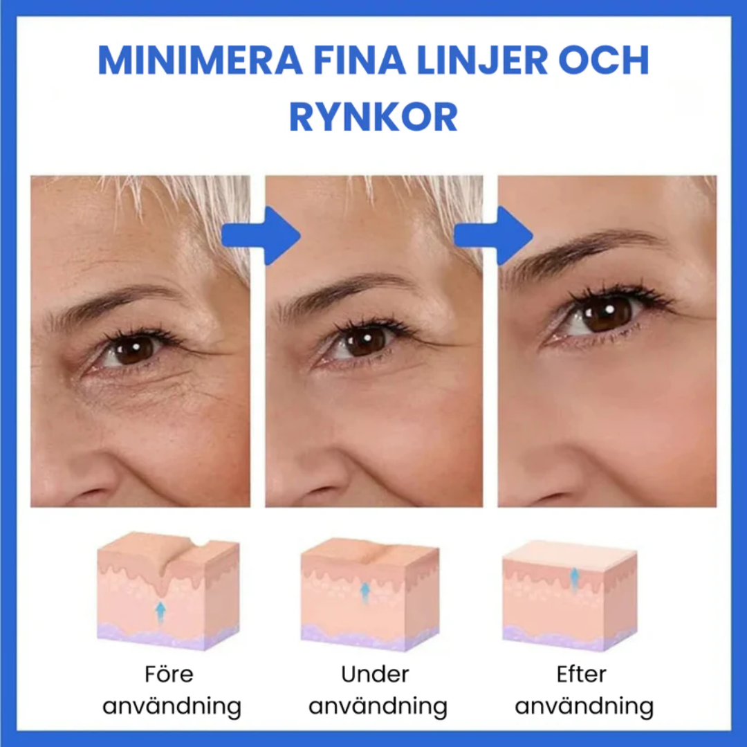 Botox Ansiktsserum | Avancerad Anti-Rynk Formel med Argireline & Kollagenpeptider
