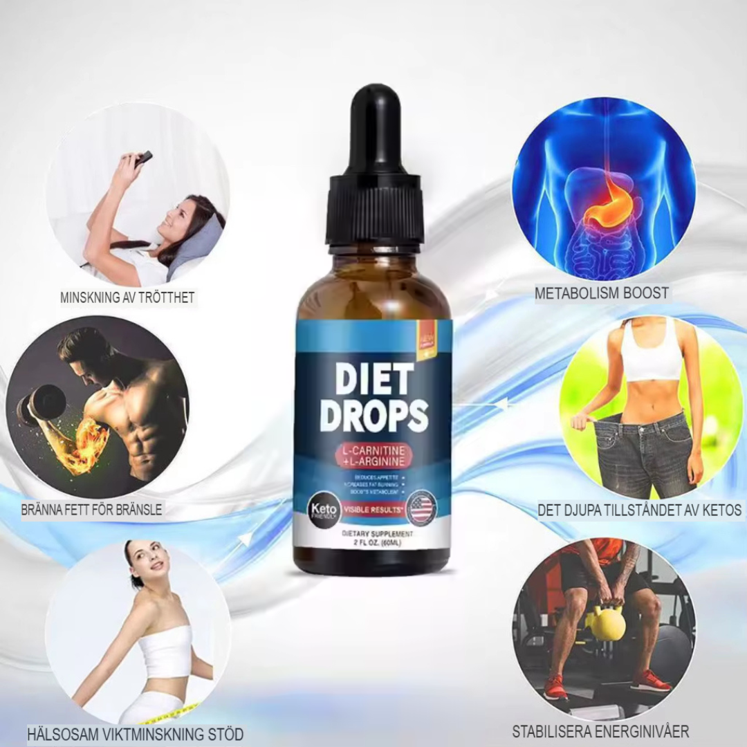 Keto Boost Dietdroppar | Aptitkontroll & Metabolismförstärkare