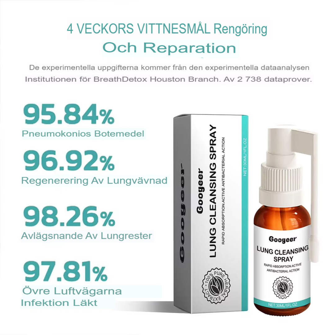 Lungrenande Mist | Effektiv Slemavlägsnande Spray